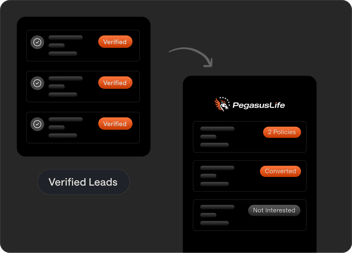 Clean Processing and Clean Data